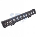 Фара светодиодная 100W (1/1)